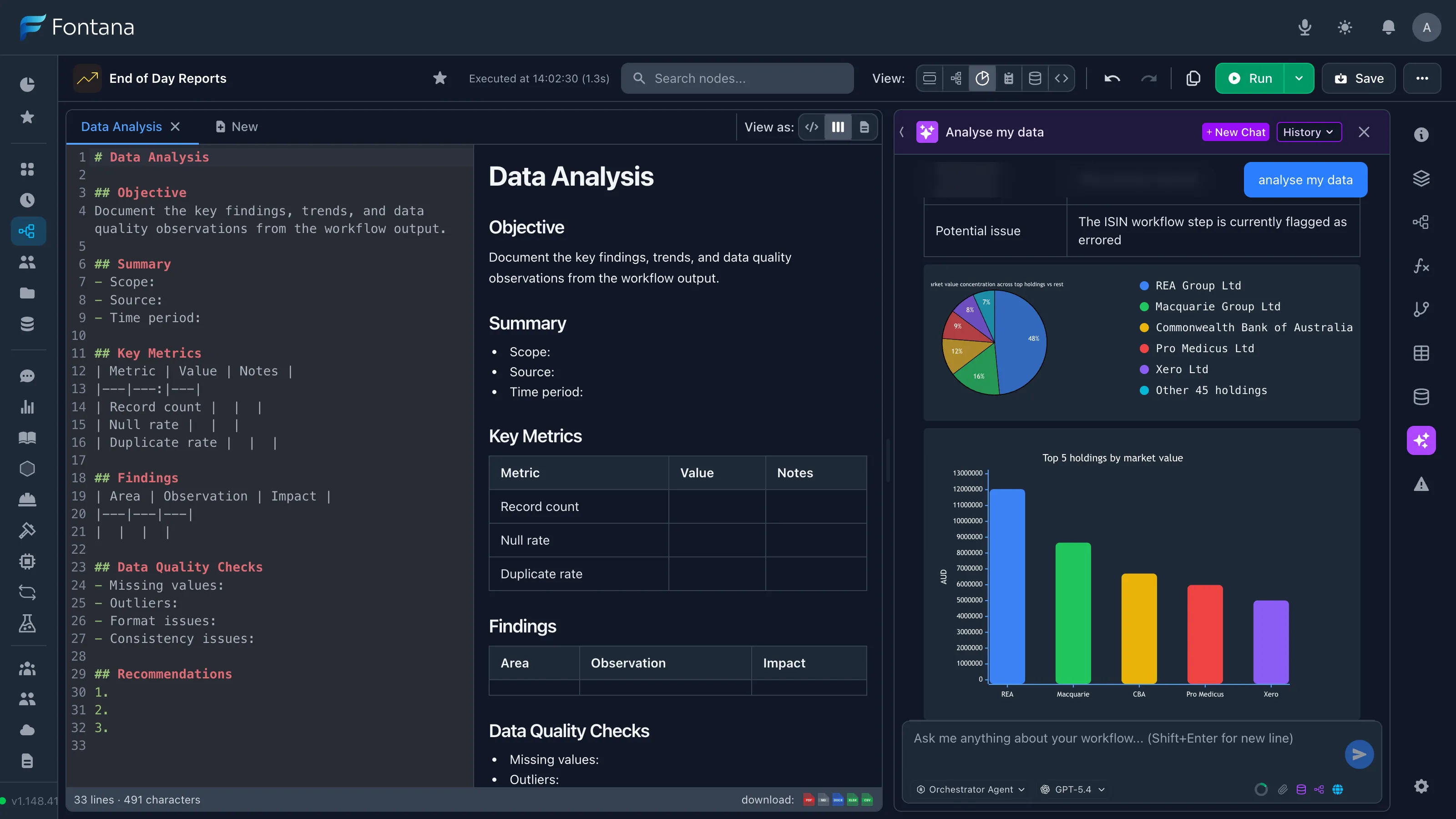 Fontana agent analysing operational data and drafting a governed report in a team-specified format.